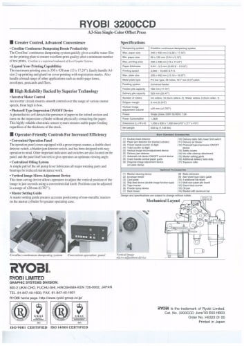 RYOBI_3200CCD_Page_2