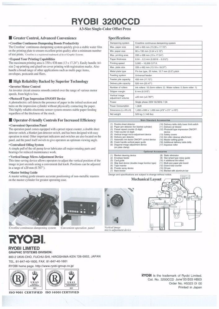 RYOBI_3200CCD_Page_2